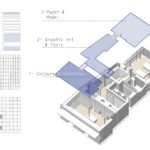 itskinnie solutions architecturales et graphiques identité visuelle communication modélisation image de rendu réaménagement